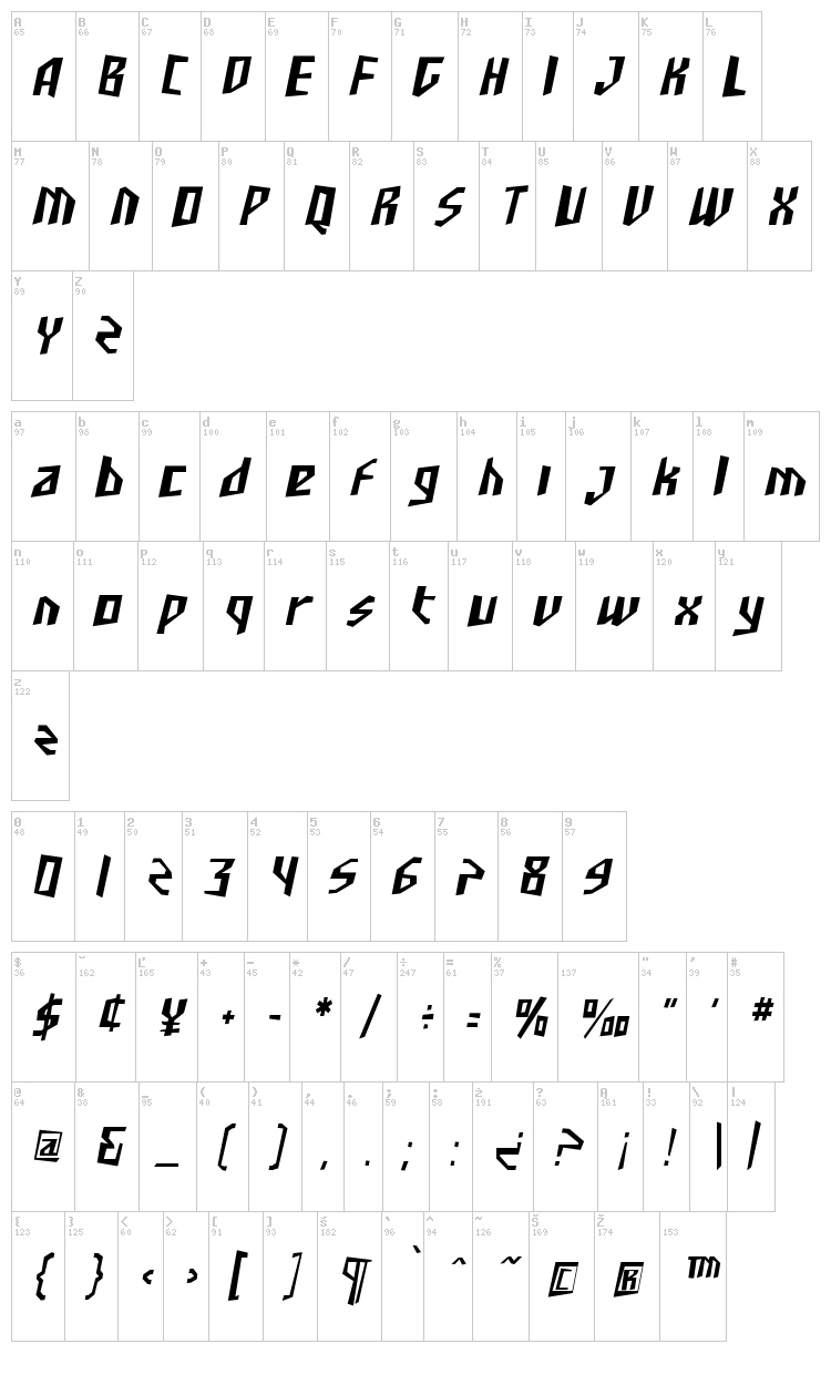 SF Junk Culture font map